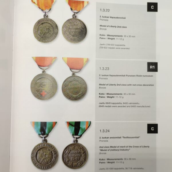 FINNISH MEDAL OF LIBERTY 2ND CLASS 1941 WITH RED CROSS